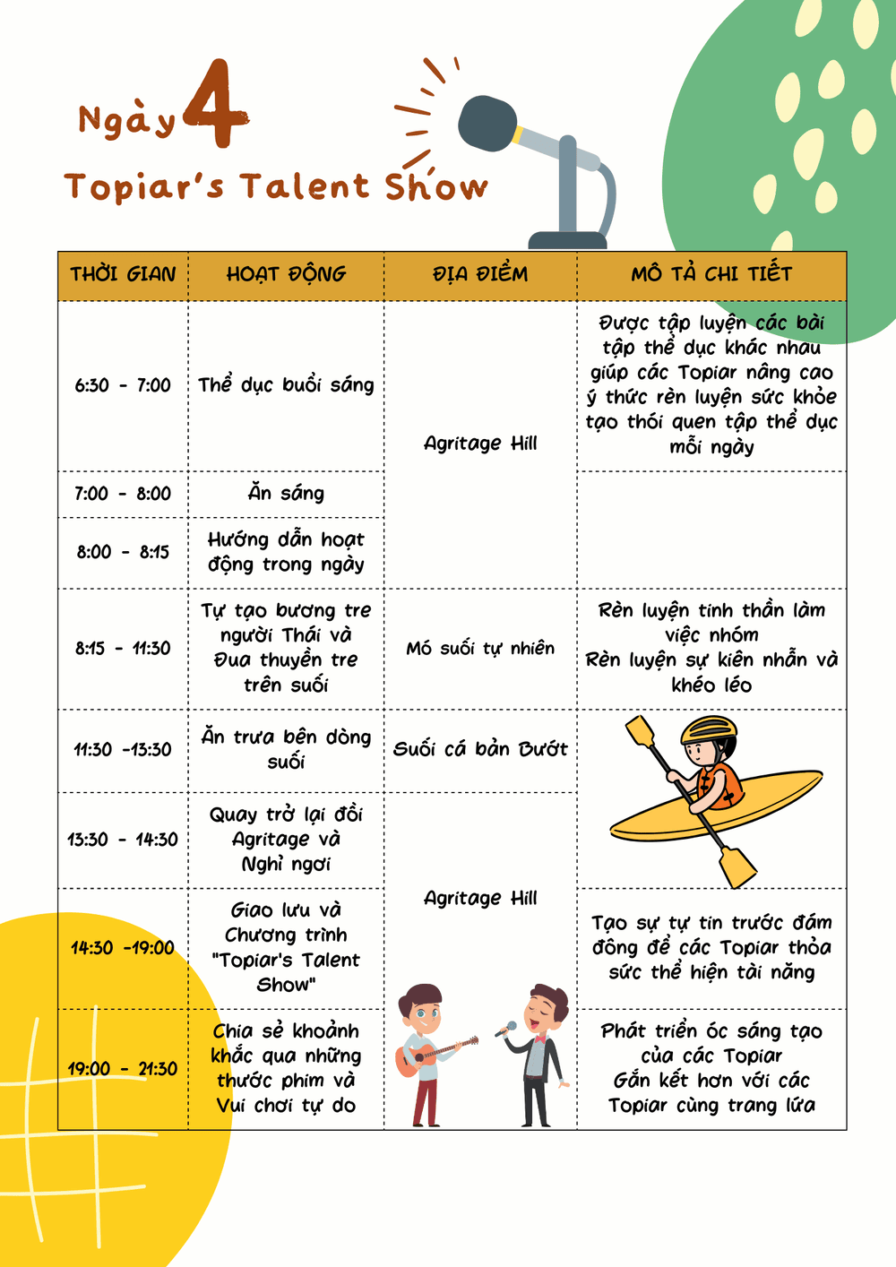 BƯỚTOPIA: Tour Du Lịch Tiếng Anh Gắn Liền Với Thiên Nhiên Và Trải Nghiệm Văn Hóa Dân Tộc