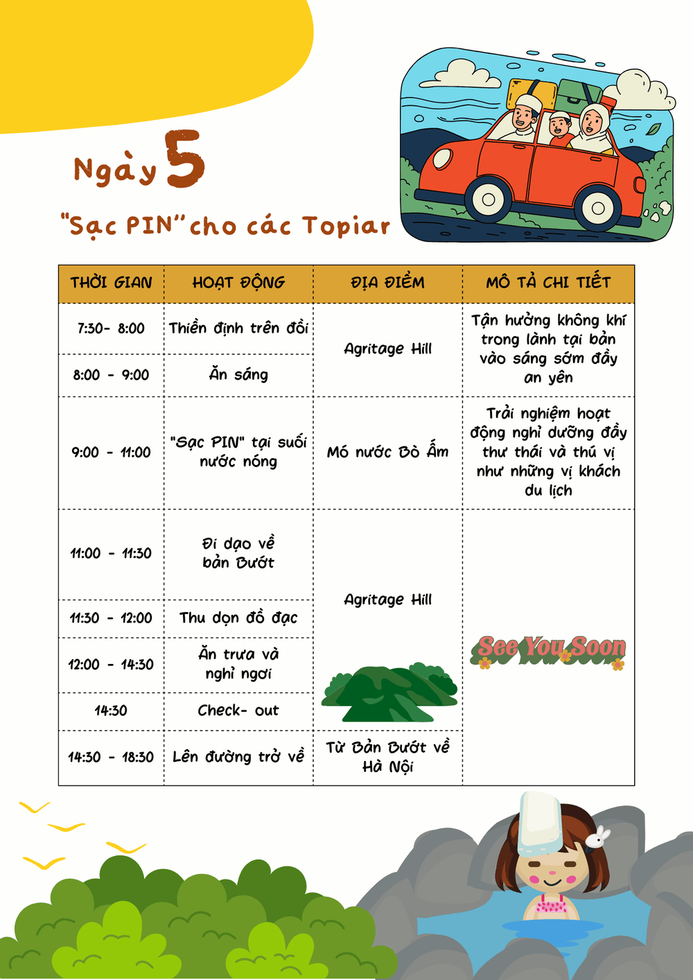 BƯỚTOPIA: Tour Du Lịch Tiếng Anh Gắn Liền Với Thiên Nhiên Và Trải Nghiệm Văn Hóa Dân Tộc