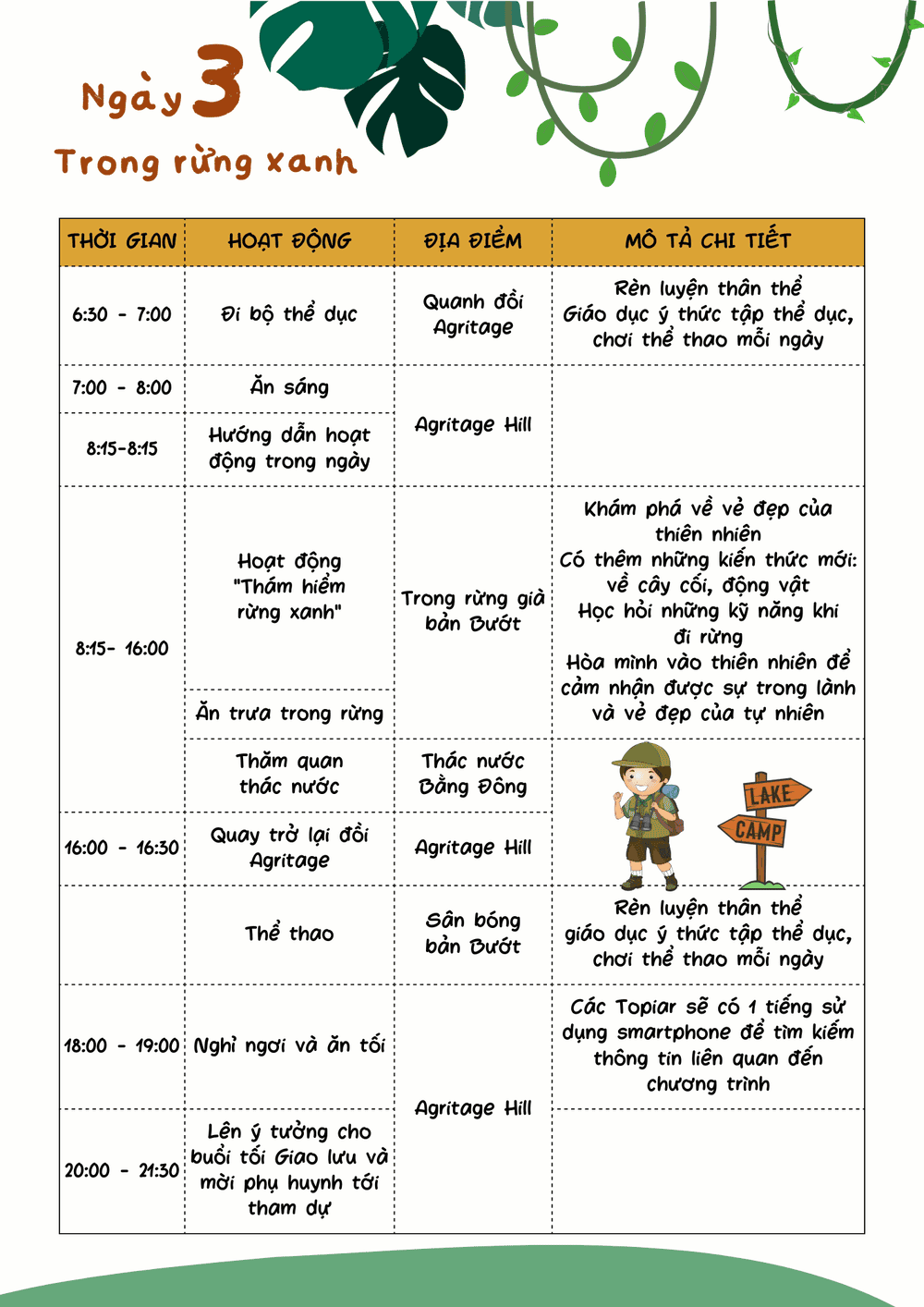 BƯỚTOPIA: Tour Du Lịch Tiếng Anh Gắn Liền Với Thiên Nhiên Và Trải Nghiệm Văn Hóa Dân Tộc