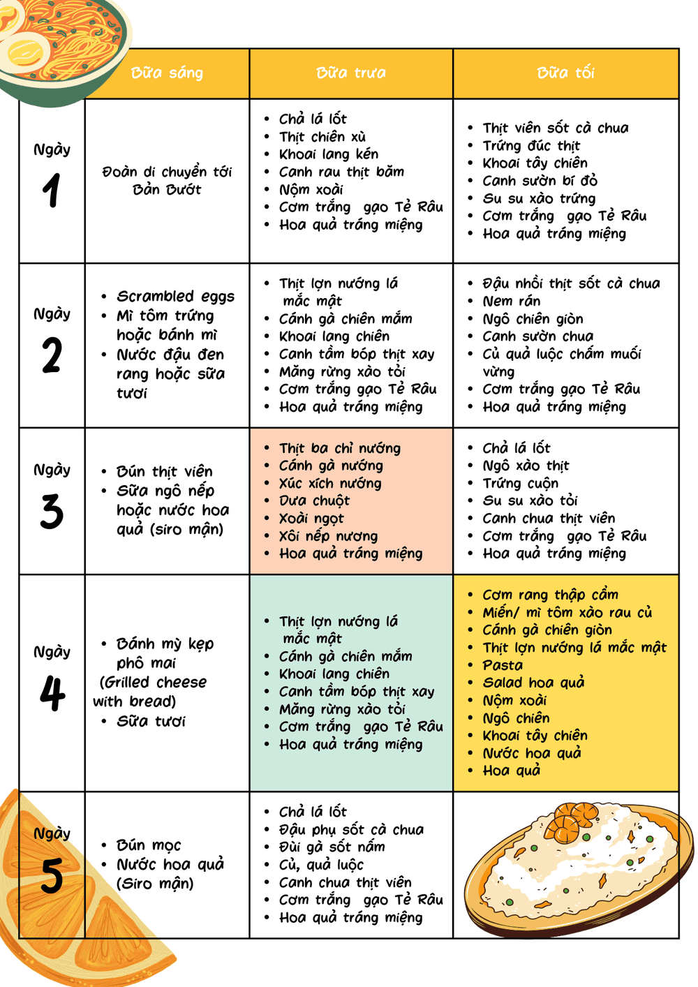 BƯỚTOPIA: Tour Du Lịch Tiếng Anh Gắn Liền Với Thiên Nhiên Và Trải Nghiệm Văn Hóa Dân Tộc